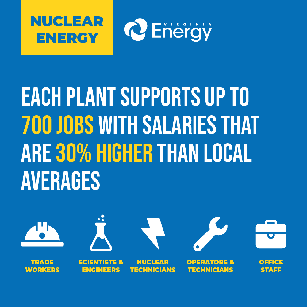 Nuclear Benefits Job Creation